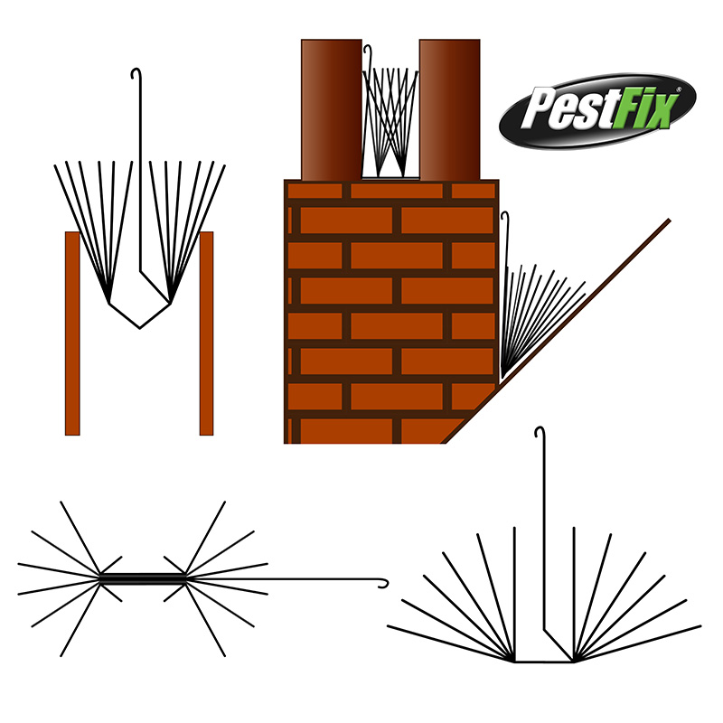 Scarborough Chimney Spike Kit